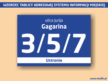 Wzorzec tablicy adresowej SIM w Radomiu (5).